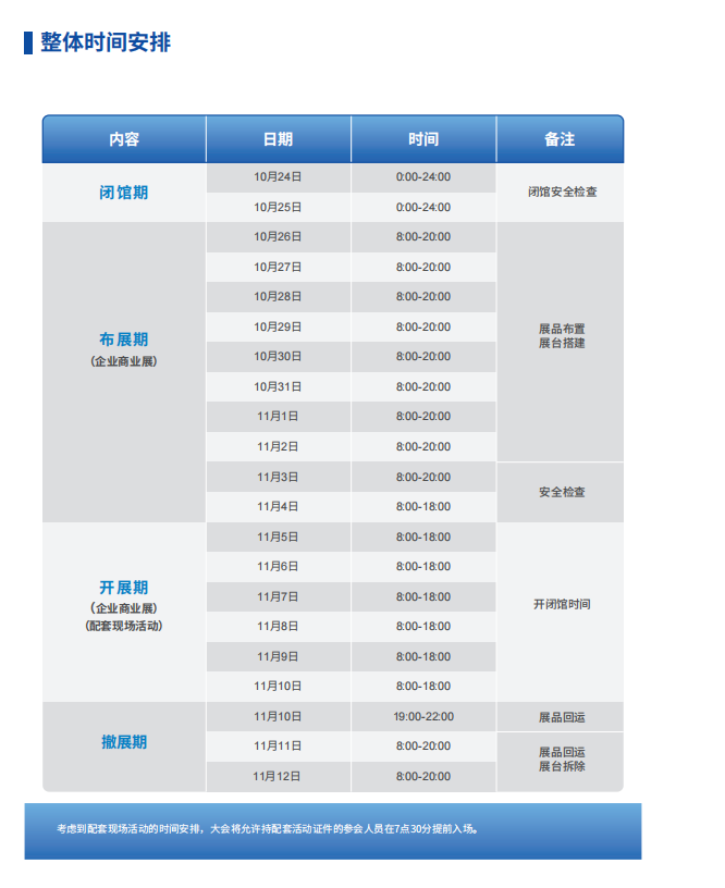 上海展会整体时间安排.png